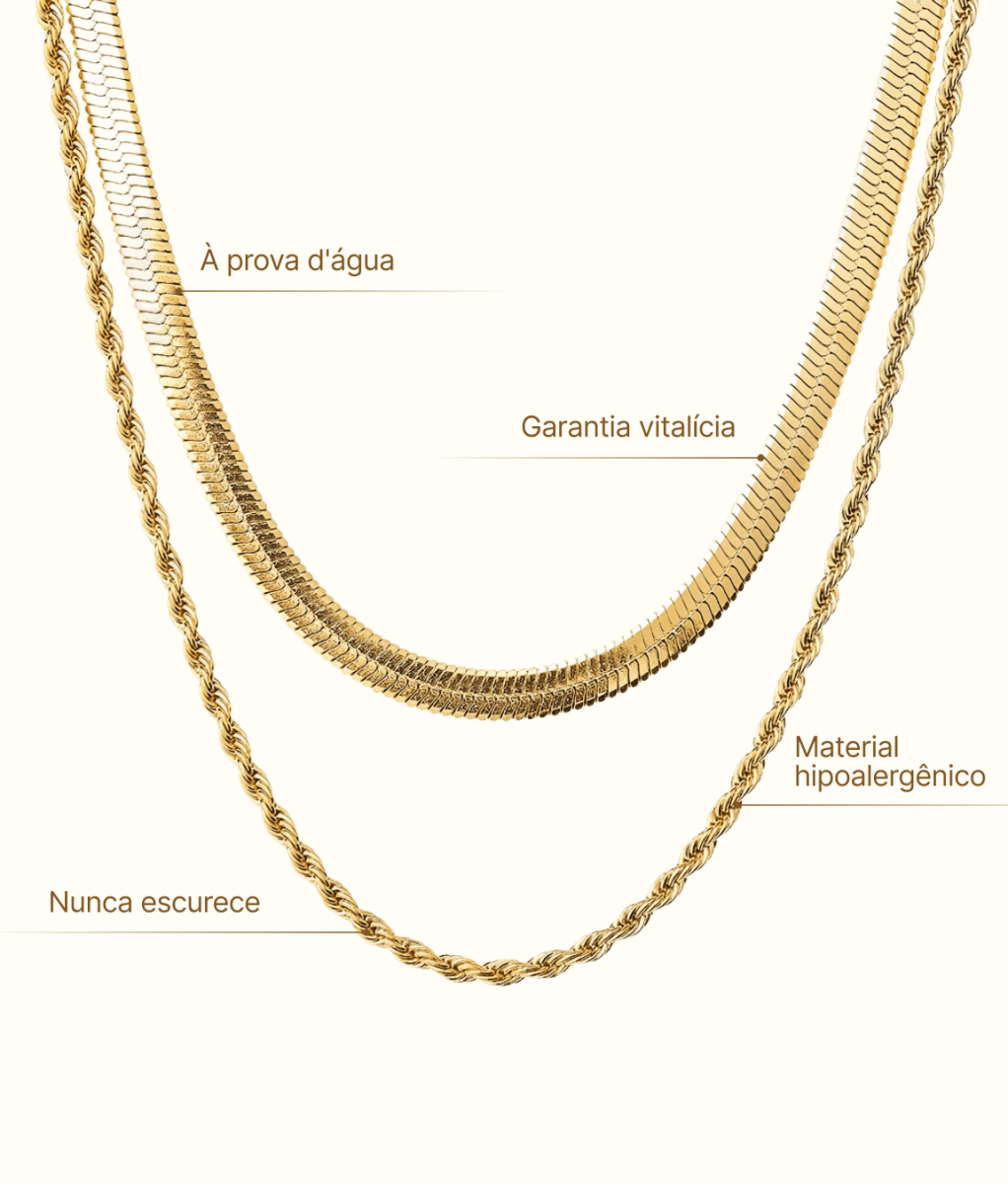 Eyewear Melina Layered Necklace Set – 18K Gold Plated